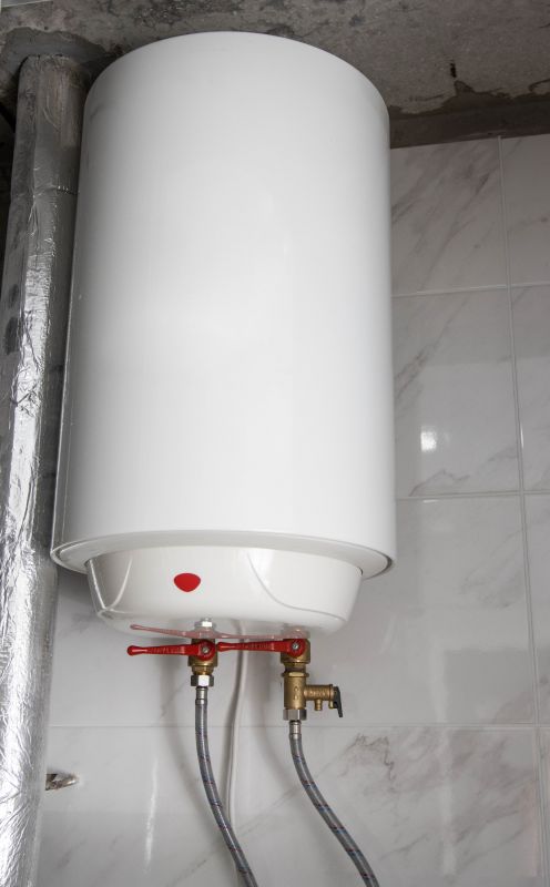 Water Boiler Installation